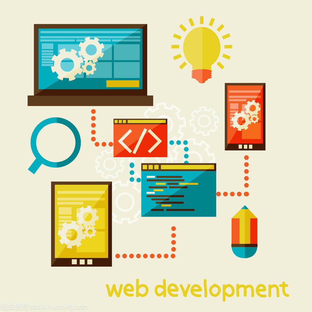結構性拆分與高效迭代 Web開發中的軟件設計與開發方法論